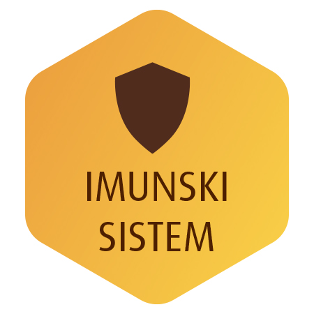 imunski sistem