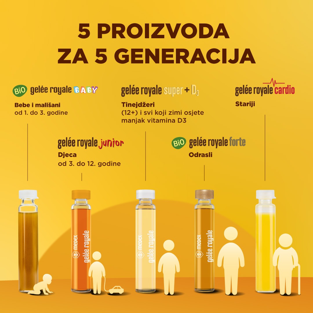 gelee-royale-imunost_blog_hr-1080x1080-3